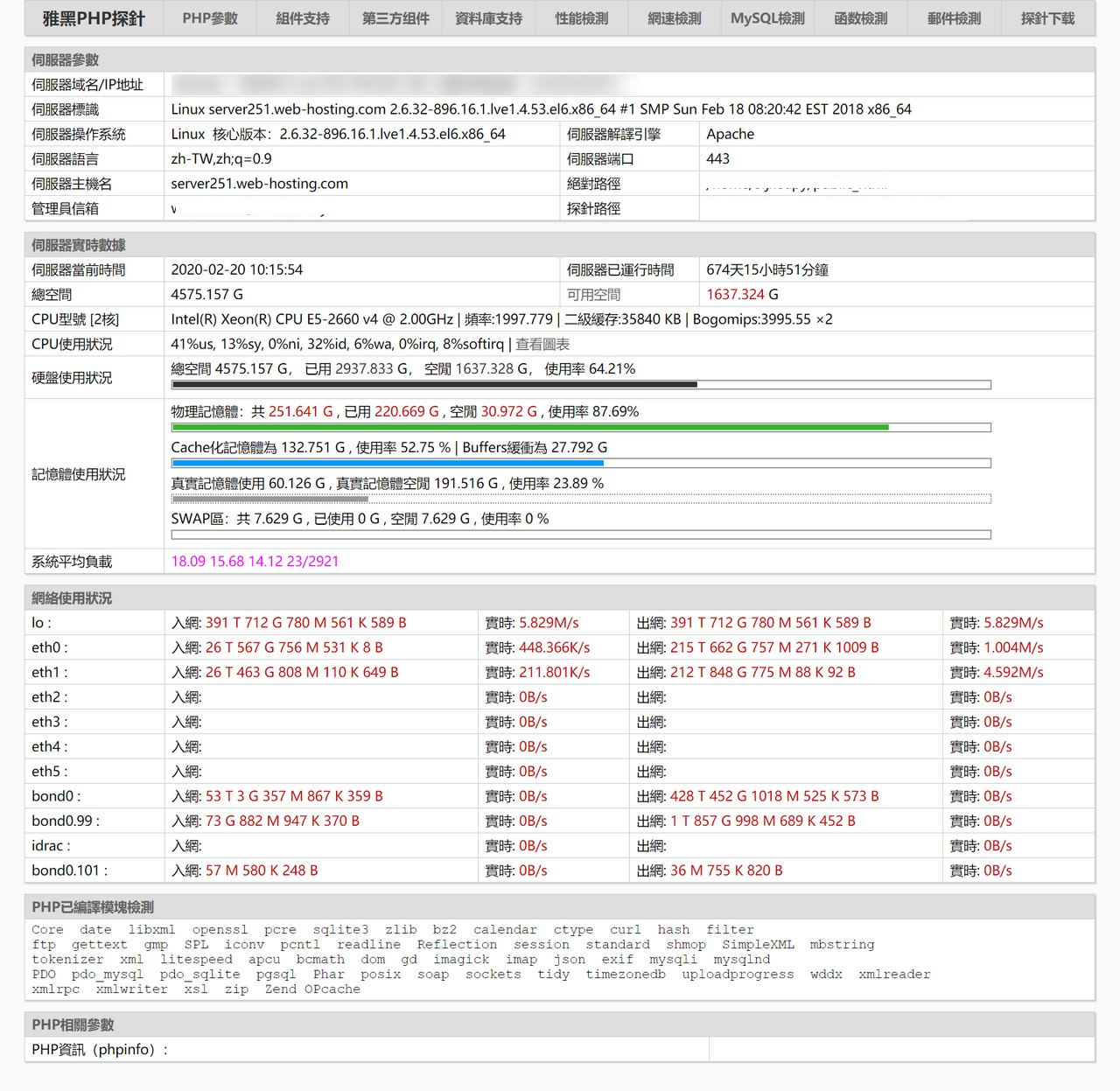 Namecheap 虛擬主機資訊