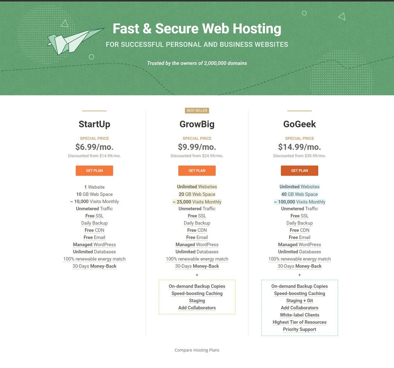 Siteground 主機方案最低從6.99美元/月起