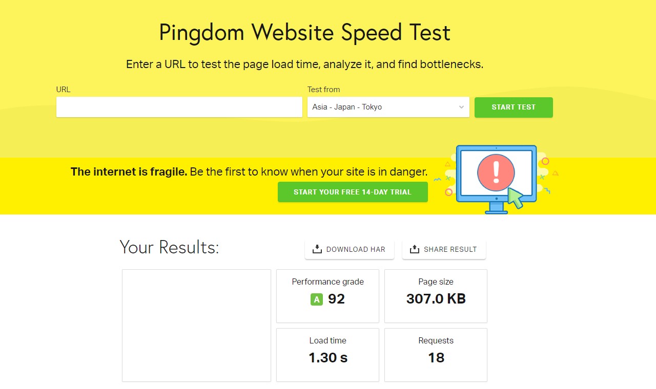 Siteground 網站在 pingdom測試結果